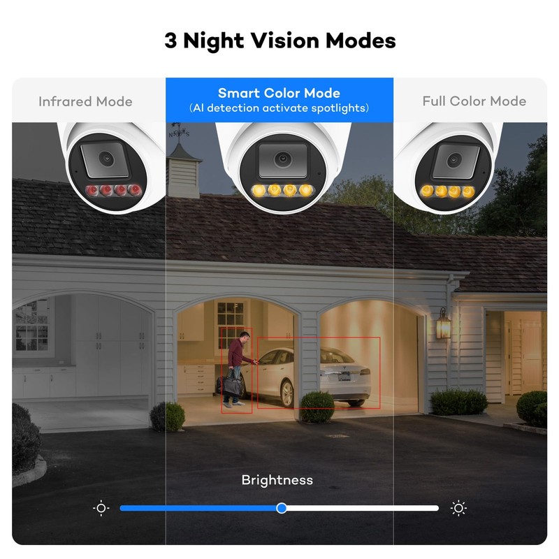 PoE IP Security Camera, 2 Way Audio, Smart Color Night Vision, AI Human Vehic... gallery