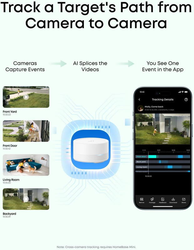 Eufy Security Eufycam C35 4-Cam Kit, Wireless Indoor/Outdoor Camera, Magnetic Mo gallery