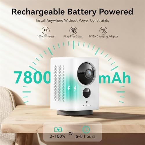 4G LTE Cellular Security Camera Indoor Wireless, No WiFi 4G Camera White gallery