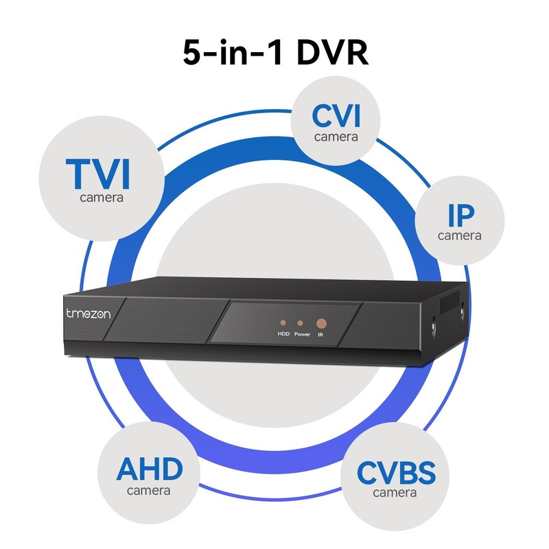 TMEZON 8CH 5MP Lite DVR 1080P CCTV Home Security Camera System Night Vision 500G gallery