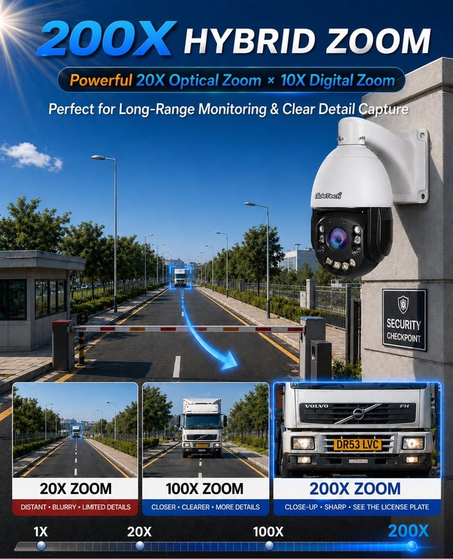 4K 8MP PoE PTZ Security Camera Outdoor, 20X Optical Zoom/200X Hybrid Zoom, 36... gallery