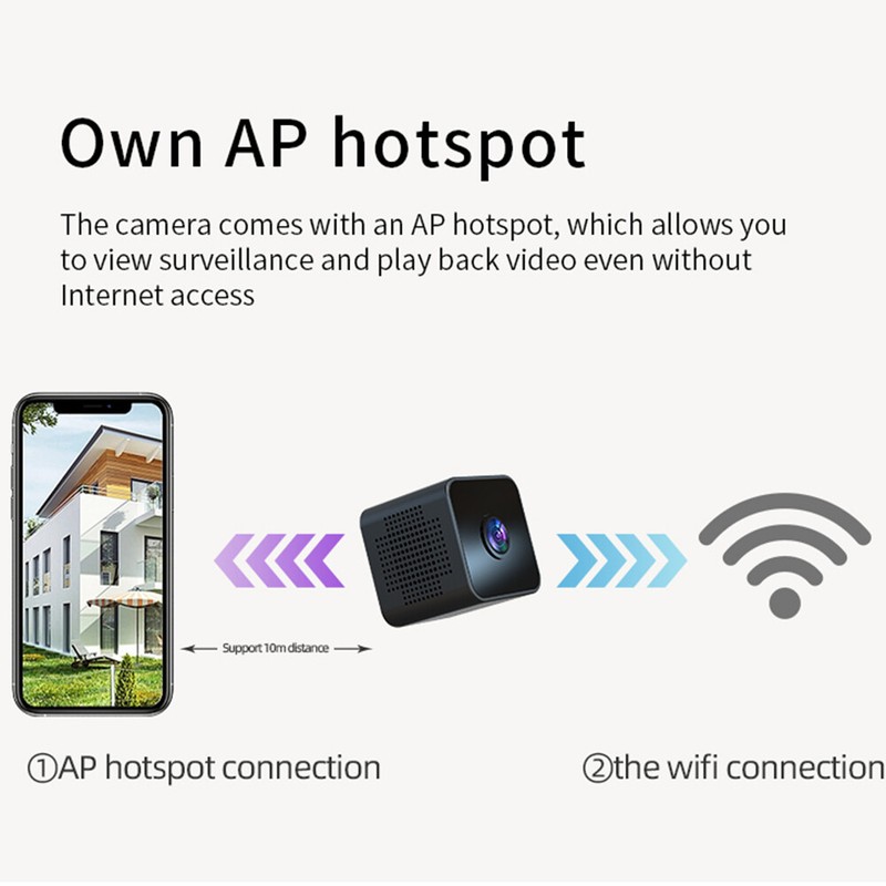 1pc mini Securit Camera for Home - HD Camera WiFi Wireless Camera Indoor gallery