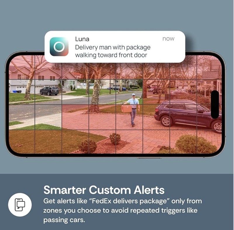 Surveillance Camera gallery