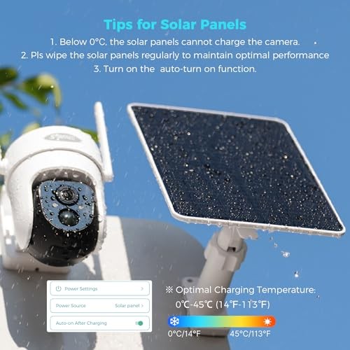 5V 8W Solar Panel for Security 2 Pack AOV USB-C & Micro_USB & DC 3.5mm*1.35mm gallery