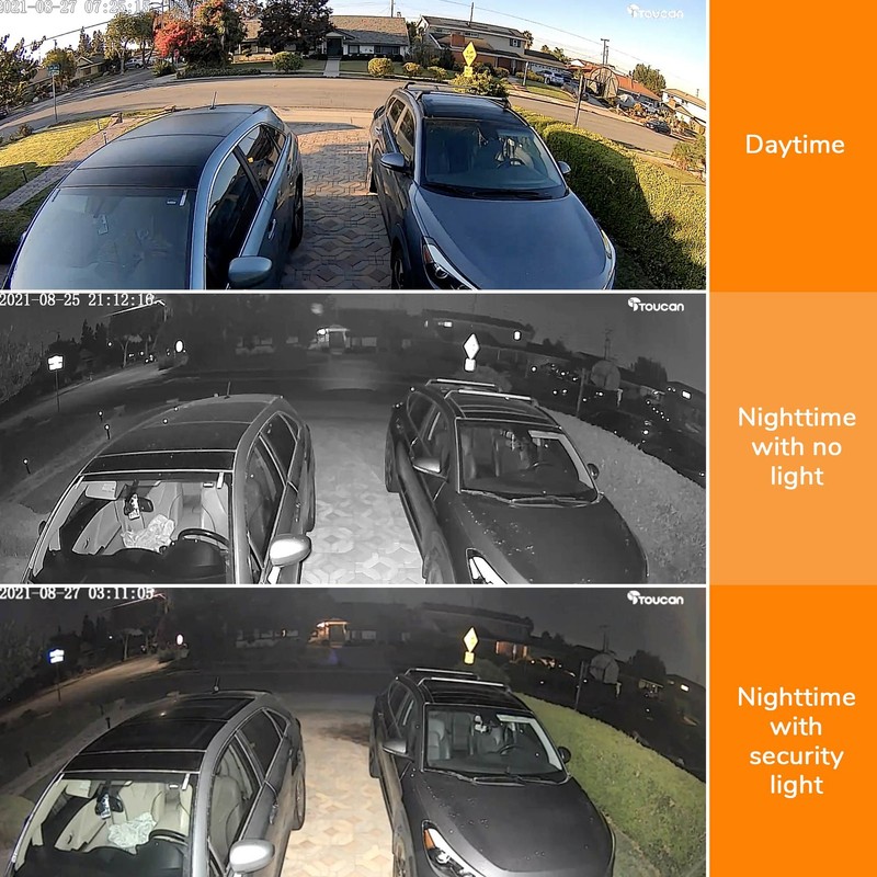 Toucan® Wi-Fi® 1080p Security Floodlight Camera – No Monthly Fee Required gallery