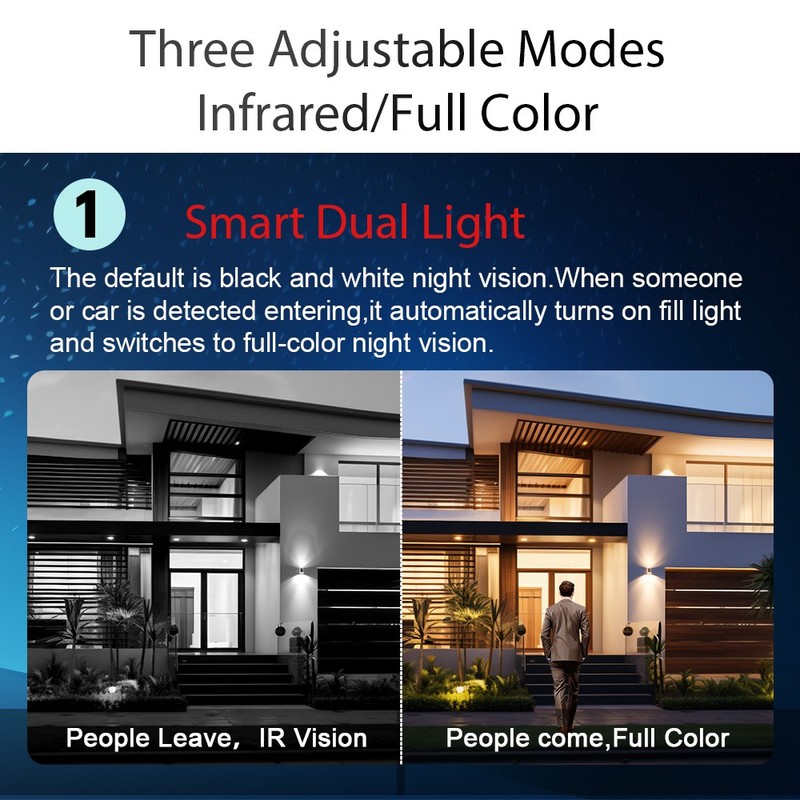 Vikylin 4K 8MP PTZ 5XZoom IP Camera Dual Light Full Color+IR Audio Speaker Metal gallery
