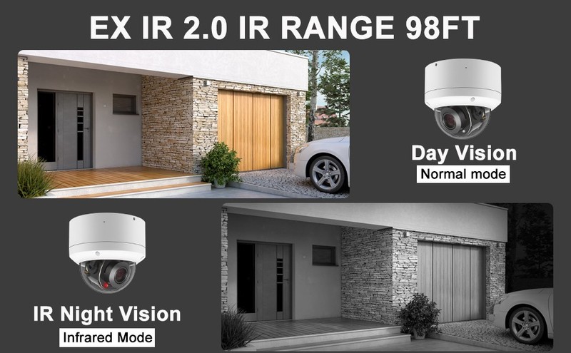 IP Security 4K 8MP H.265 POE PTZ Dome Camera, 5X Optical Zoom 2.7-13.5mm Lens gallery