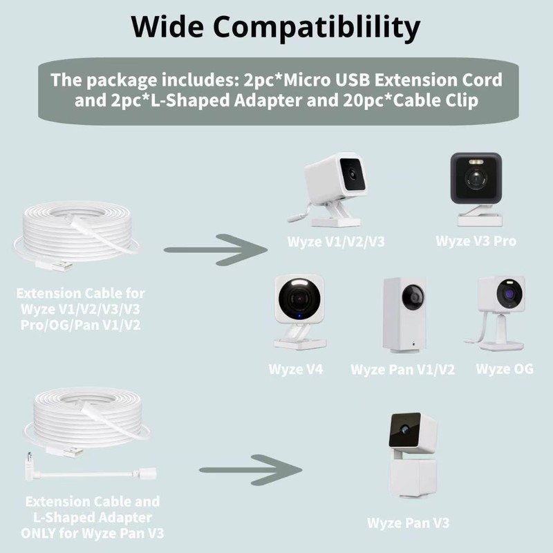 Micro USB Camera Extension Cable for Wyze, [2-Pack, 30ft] Power white gallery