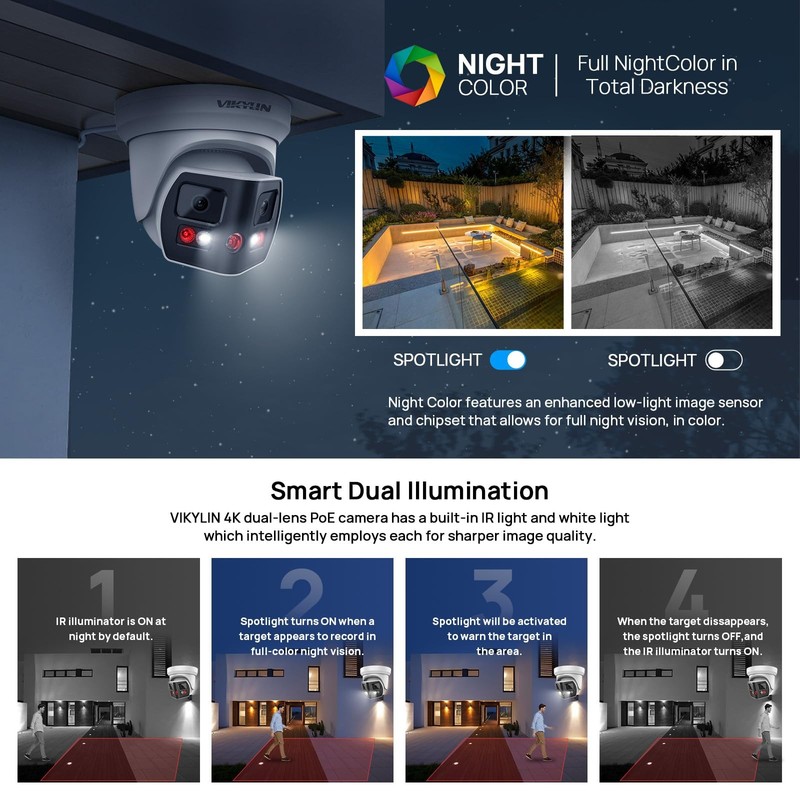 4K 8MP Dual Lens Poe IP Security Camera Outdoor with 180° Panoramic Wide Angl... gallery