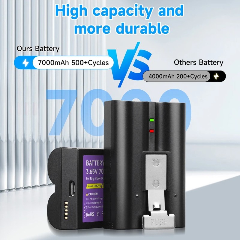 2X Genuine Rechargeable Battery V4 Ring Video DoorBell 2, 3 Quick Release Nice gallery