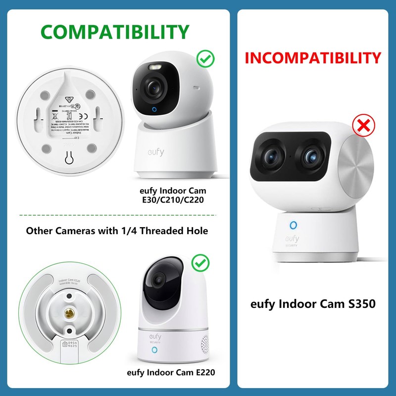 Security Camera Mount for eufy Indoor Camera E30/C210/C220/E220 or Other Came... gallery
