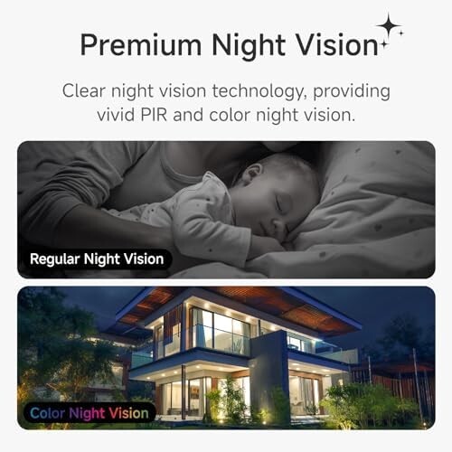 Security Camera Wireless, 1080p Cameras for Home Security gallery