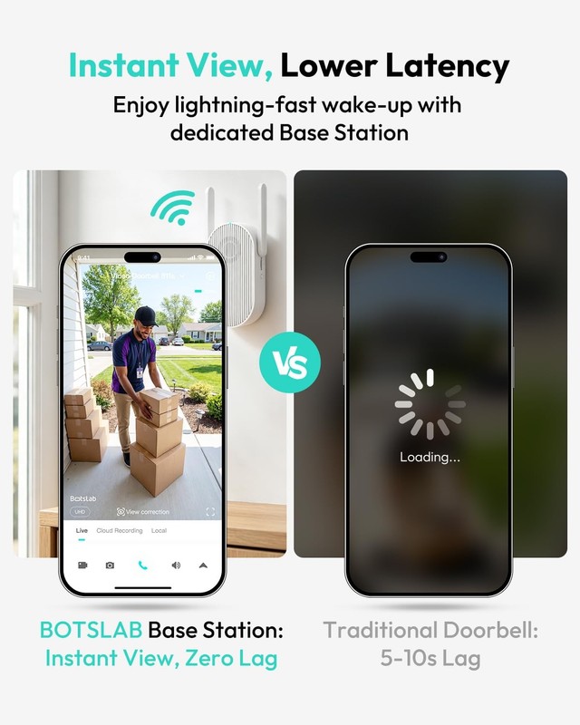 BOTSLAB 2K Doorbell Camera Wireless with HeadtoToe View, No Monthly Fee, Vide... gallery