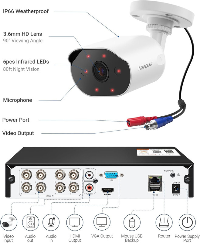 5MP Wired Security Camera System, Human Vehicle Detection, Night Vision, Audio R gallery
