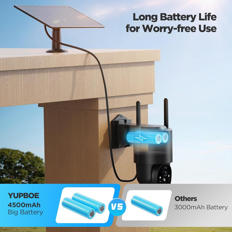 Security Cameras Wireless Outdoor Solar: Battery Cameras for Home Security Wifi gallery