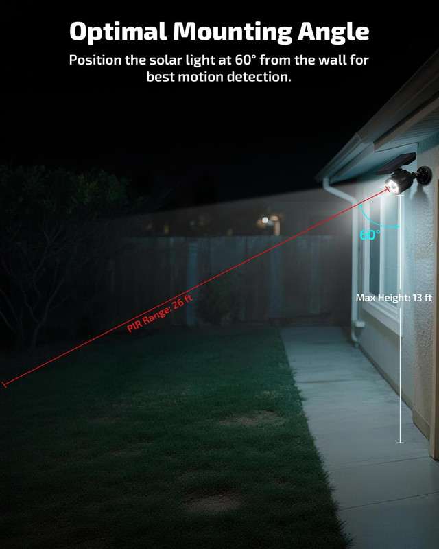 Solar Powered Fake Security Camera Outdoor with Motion Sensor Floodlight, Dummy gallery