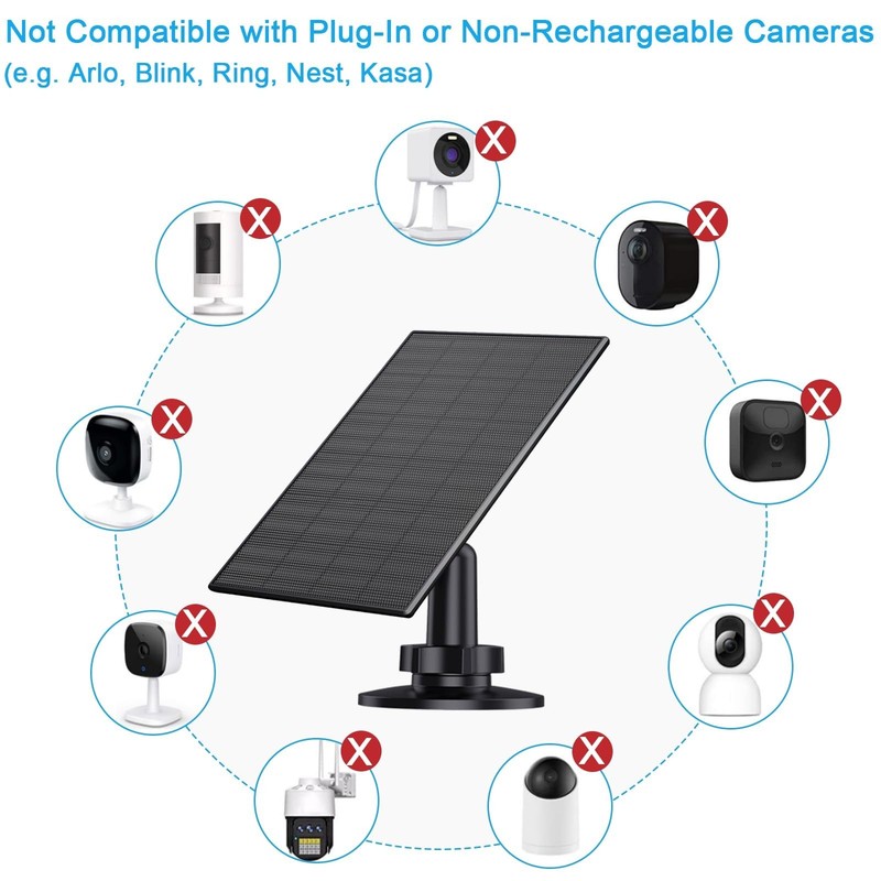 2W Solar Panel for Outdoor Security Cameras, 5V USB/Type-C Charger, IP65 Waterpr gallery