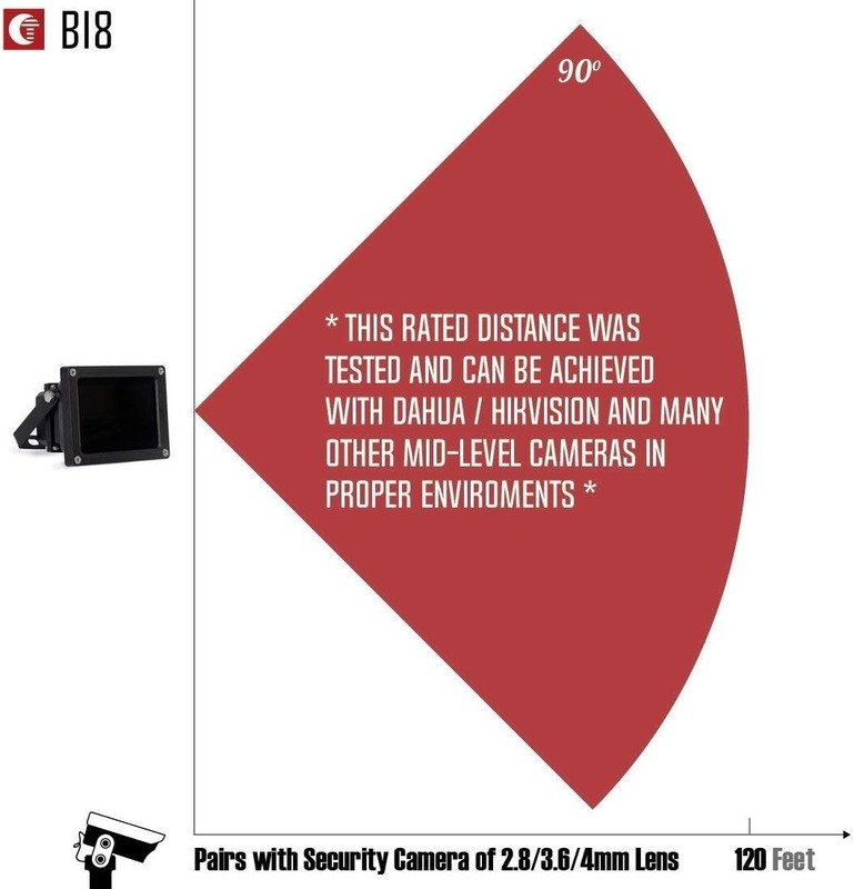 BI8 Compact 90° Infrared Light for Security Camera gallery