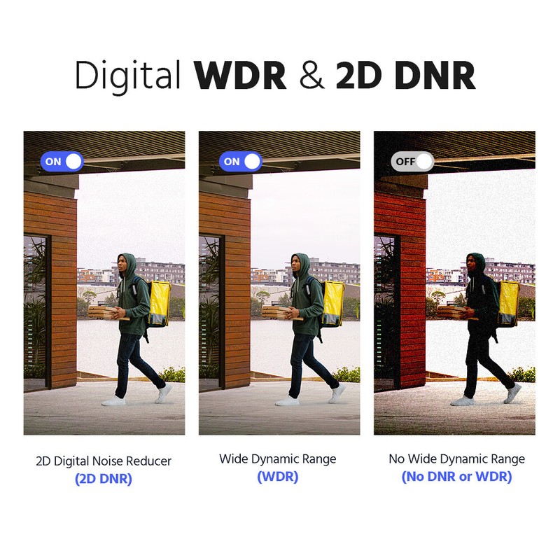 ANNKE 4pcs 5MP Security Camera Outdoor IR Night Vision Smart Motion WDR 3D DNR gallery
