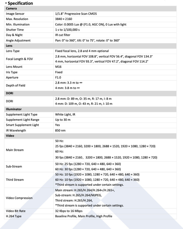 CMIP3CD82WIB-28AISP 8MP Camera gallery