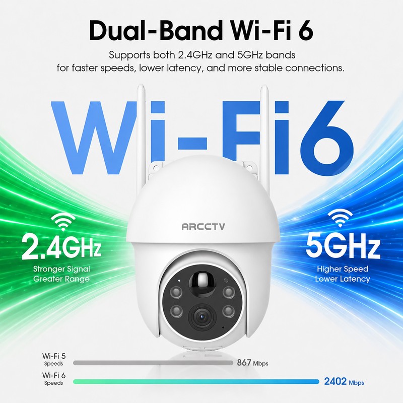 4MP Wireless Solar Battery Security Cameras WiFi Outdoor Smart Home 2 Way Audio gallery