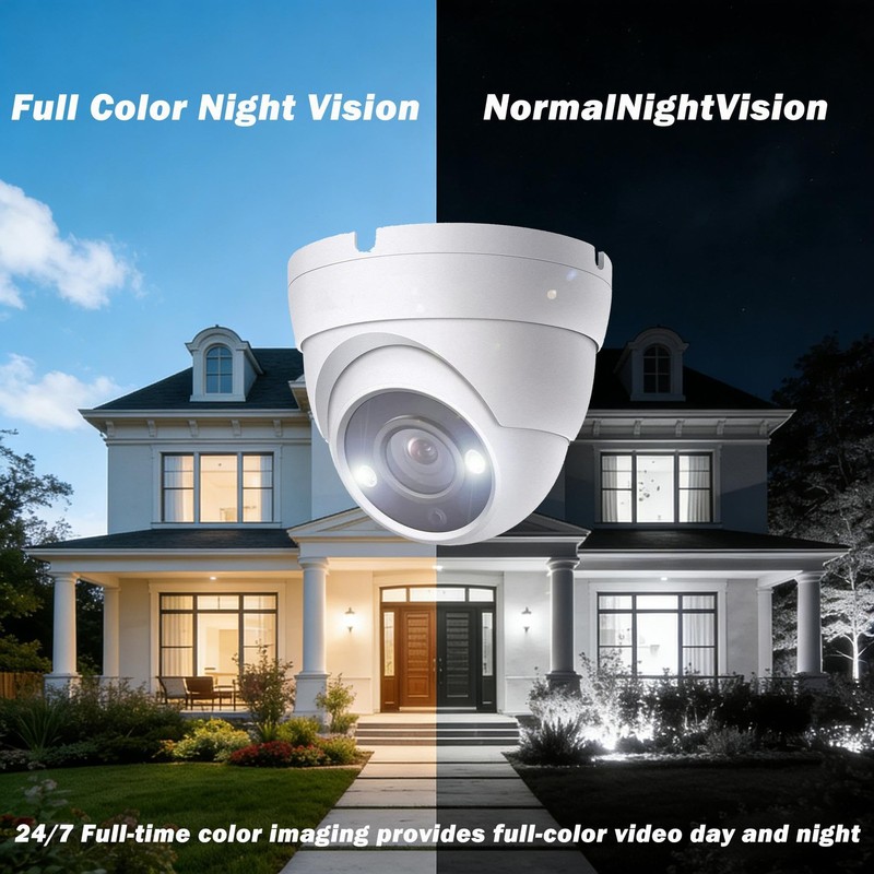 4K 8MP Analog Dome TVI CVI AHD 4 in 1 BNC , Full Color Night Vision with 65ft... gallery