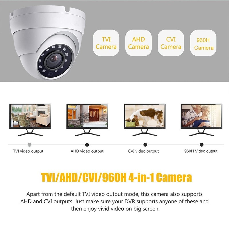 2MP Dome TVI AHD CCTV Surveillance Security Camera, 2.8mm 100° Wide Viewing A... gallery