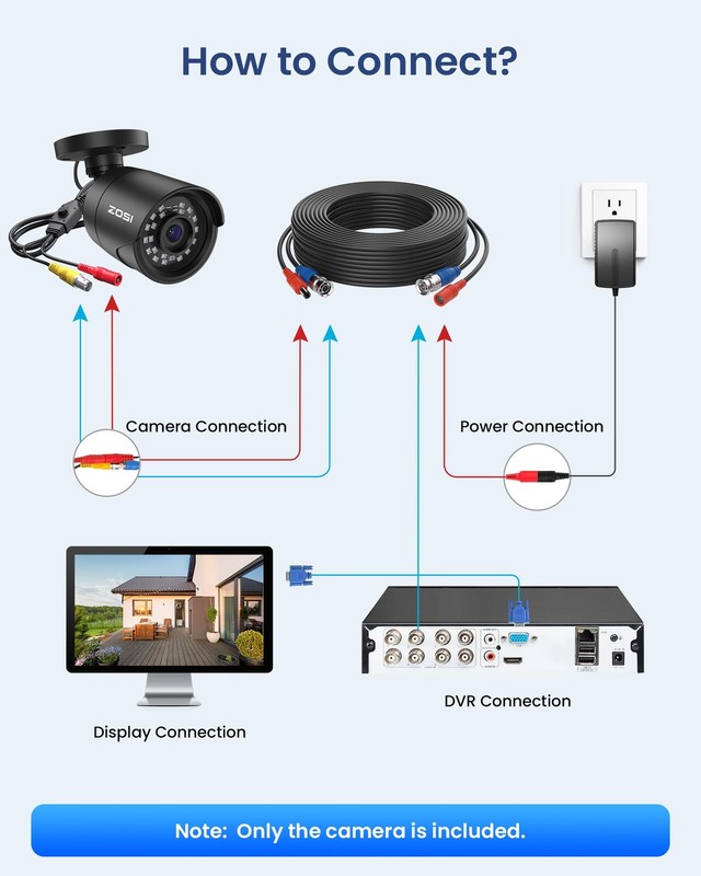Camara De Seguridad Tipo Bala Với Gran Angular Y Vision Nocturna De Lujo gallery