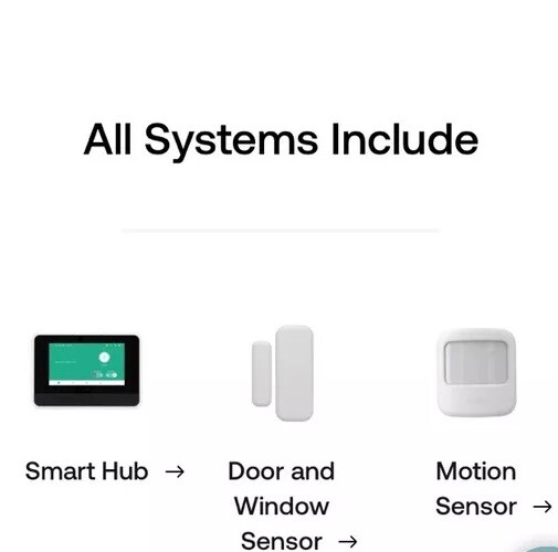 Discounted VIVINT SmartHome Doorbell Camera SmartHome 6pc Kit