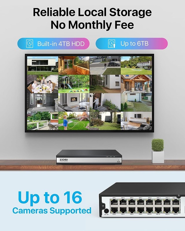 ZOSI 4K 16CH PoE Security Camera System 4TB HDD for Home 24/7 100ft IR Night gallery