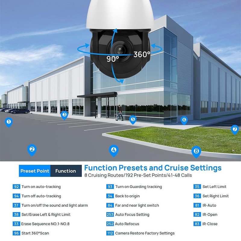 VIKYLIN 25X Zoom 8MP MIC IR POE PTZ IP Camera Auto Tracking Human Detection gallery