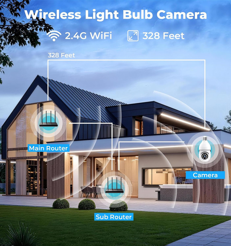 Light Bulb Security Camera, 5G&2.4Ghz 2K Security Cameras Wireless Outdoor 360° gallery