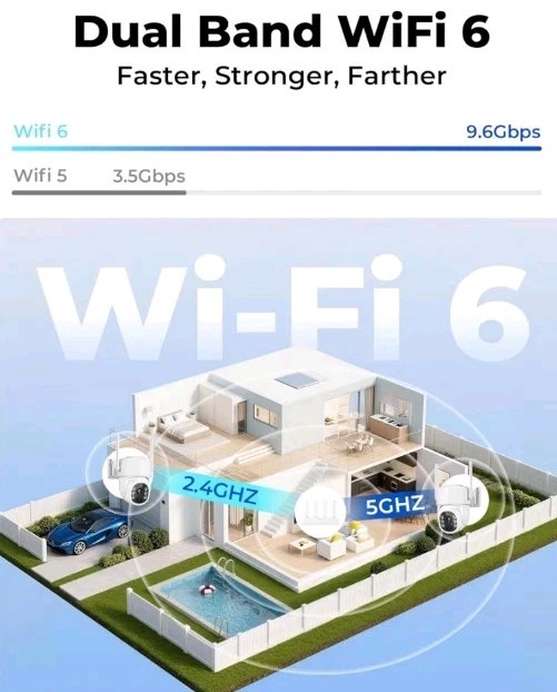 4MP Wireless Camera Solar Power PTZ Home Security w/ Siren Alarm & Flood Light gallery