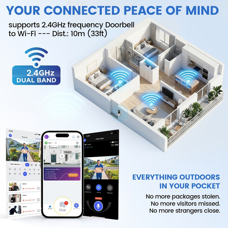 Wireless Camera, Multi-functional Smart Doorbell, Wide-angle Video Surveillance