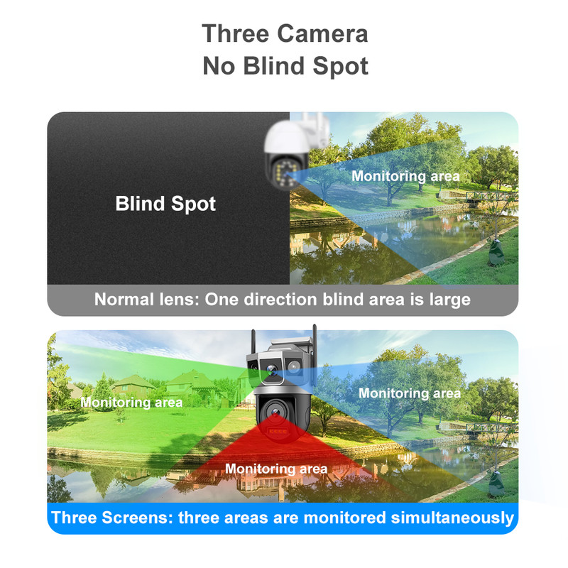 4K Wireless Security Camera System Outdoor Home Dual Lens Wifi Night Vision Cam gallery