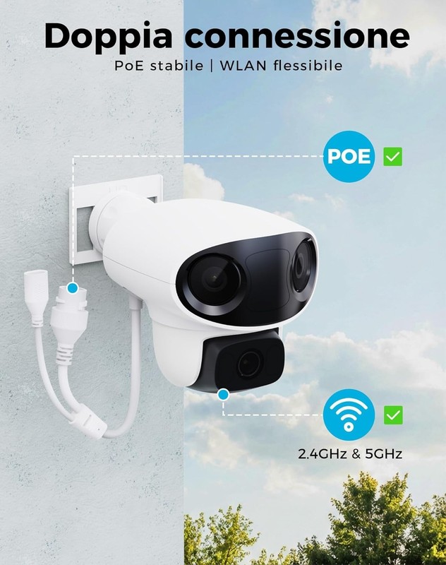 virtavo TL1 Outdoor Wi-Fi Camera, Triple Lens with 160° Panorama + 360° PTZ gallery