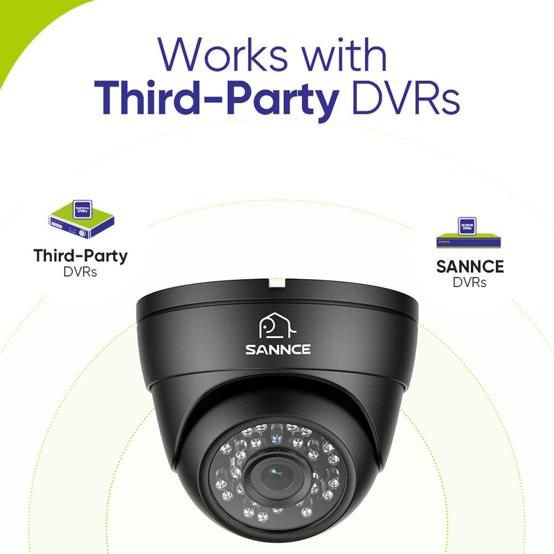 SANNCE 2MP 1080P 4in1 Home Dome Security Camera Night Vision Outdoor CCTV IP66 gallery