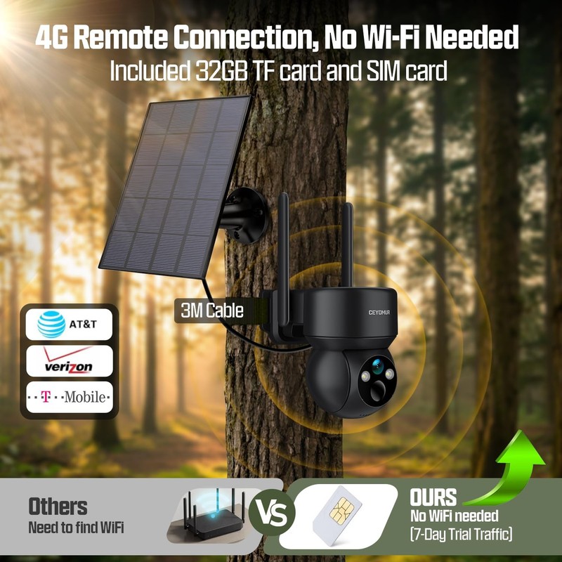 Security Cameras Wireless Outdoor, 4G LTE Cellular Security Camera with Built-in gallery