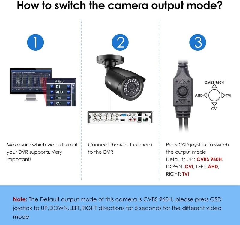 2 Camara De Seguridad Para Casa Exterior Vision Nocturna Camaras Vigilancia 1080 gallery