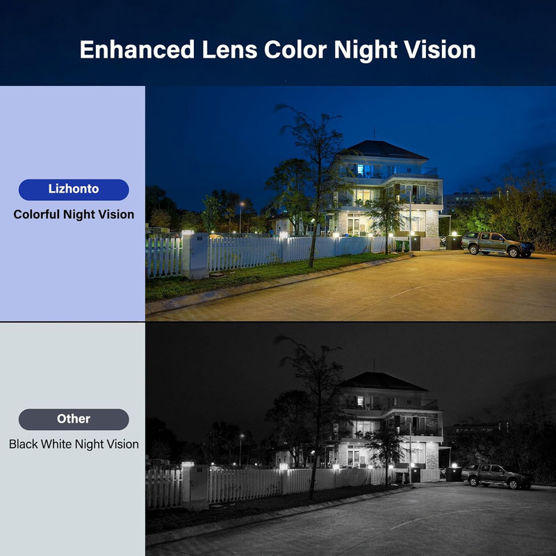 4MP 2.5K Window Camera, 2.4GHz WiFi Indoor Camera for Home Security with Color N gallery