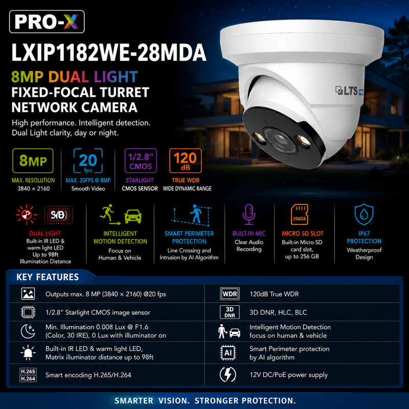LXIP1182WE-28MDA 8MP Camera gallery