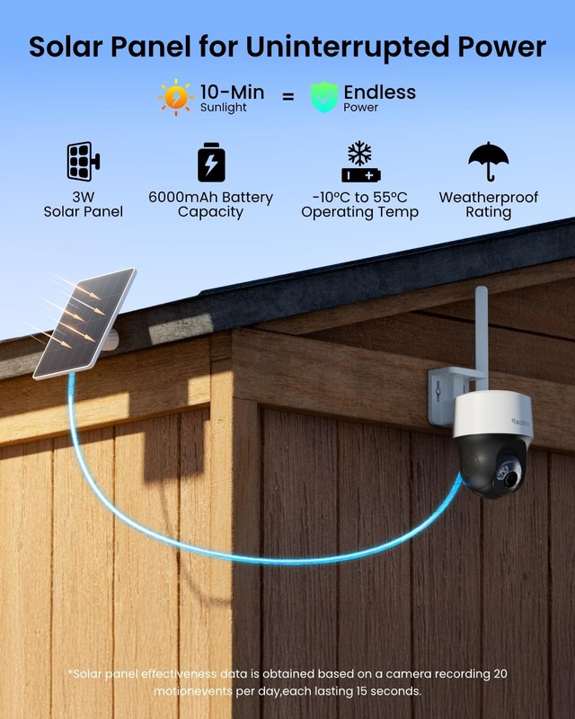 REOLINK 2K 4G LTE Cellular Security Camera Wireless Outdoor, 360° Pan-Tilt & ... gallery