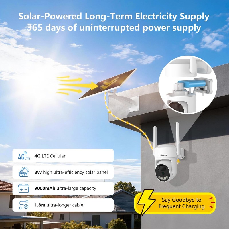 2.5K 4G Camaras De Seguridad 360 Solar Para Exterior 24/7 Inalambricas Con Audio gallery