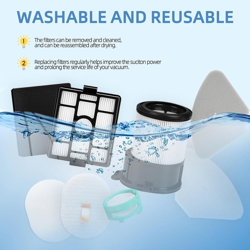IP3251 Filter Replacement for Shark IP3251C IP3252 IP3124 IP3225 IP3150 gallery