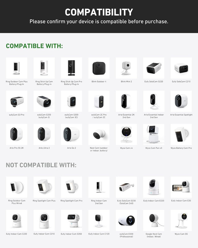 Clip Mount for Ring, Blink, Eufy, Google Nest, Wyze, and Arlo Indoor Outdoor Cam gallery