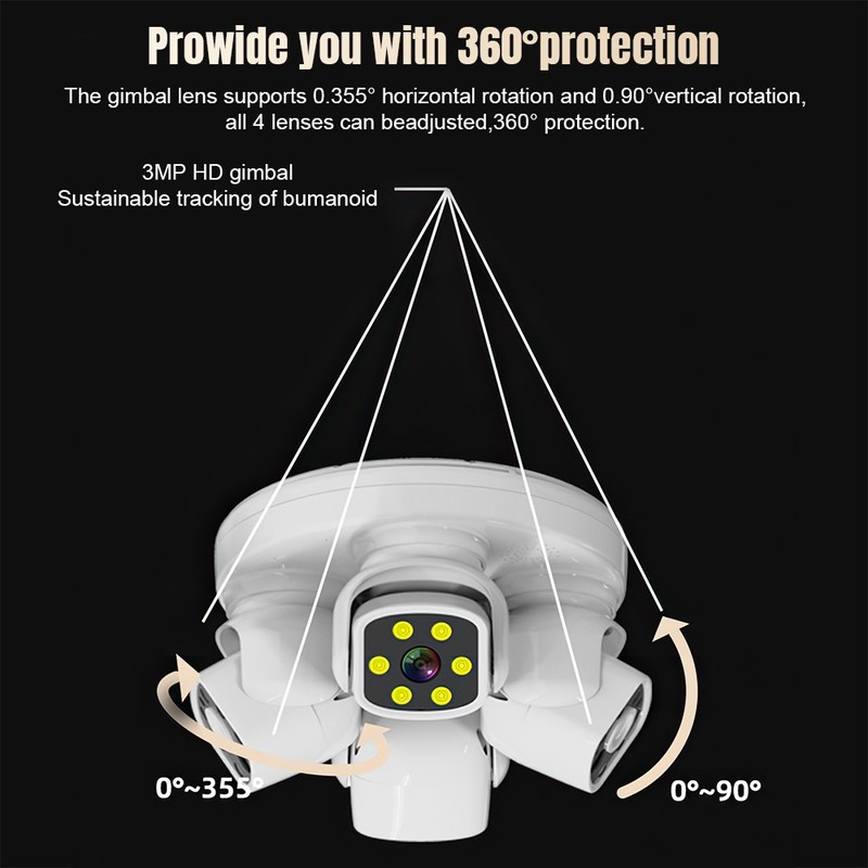8MP WiFi HD IP Camera 10X Zoom Outdoor Security Camera CCTV 4 Lens Four Screen gallery