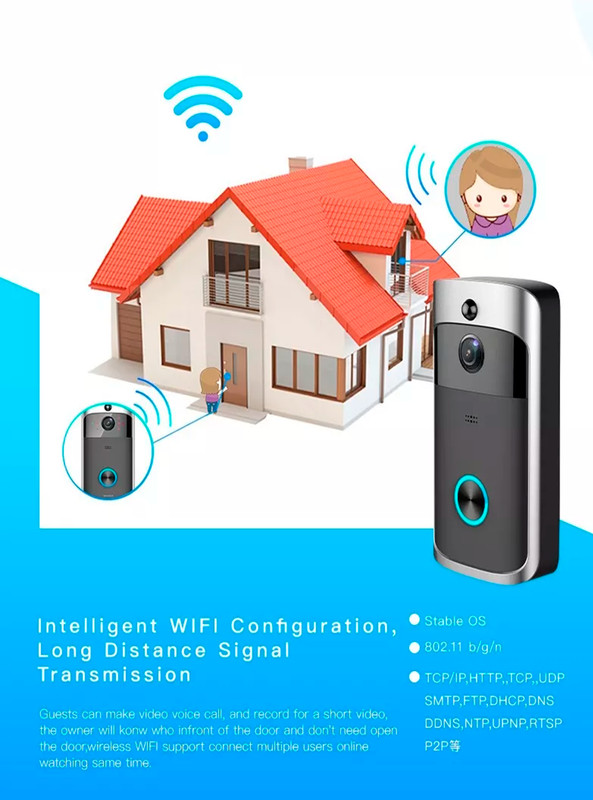 WiFi Video Doorbell Smart App Controlled Bell gallery