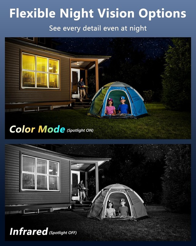PT Outdoor Wireless Wi-Fi for Home Video Surveillance Indoor gallery