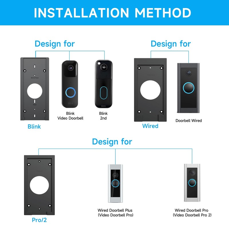 Doorbell Rain Anti-Glare Cover Compatible with Ring Video Doorbell Pro/Pro 2/... gallery