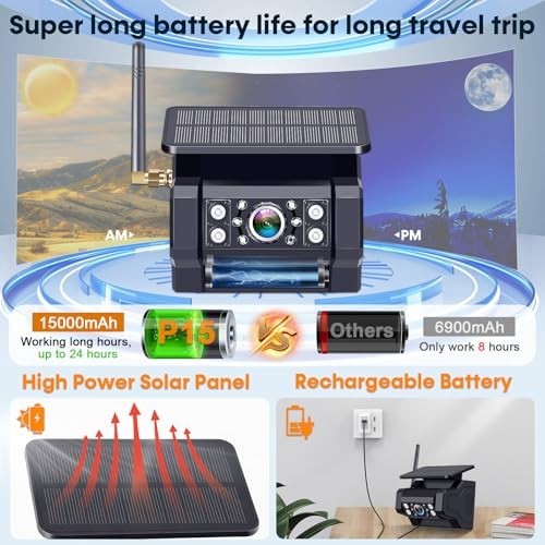Magnetic Solar Wireless Backup Camera - 7" HD 1080P, Easy Install, Scratch-Proof gallery